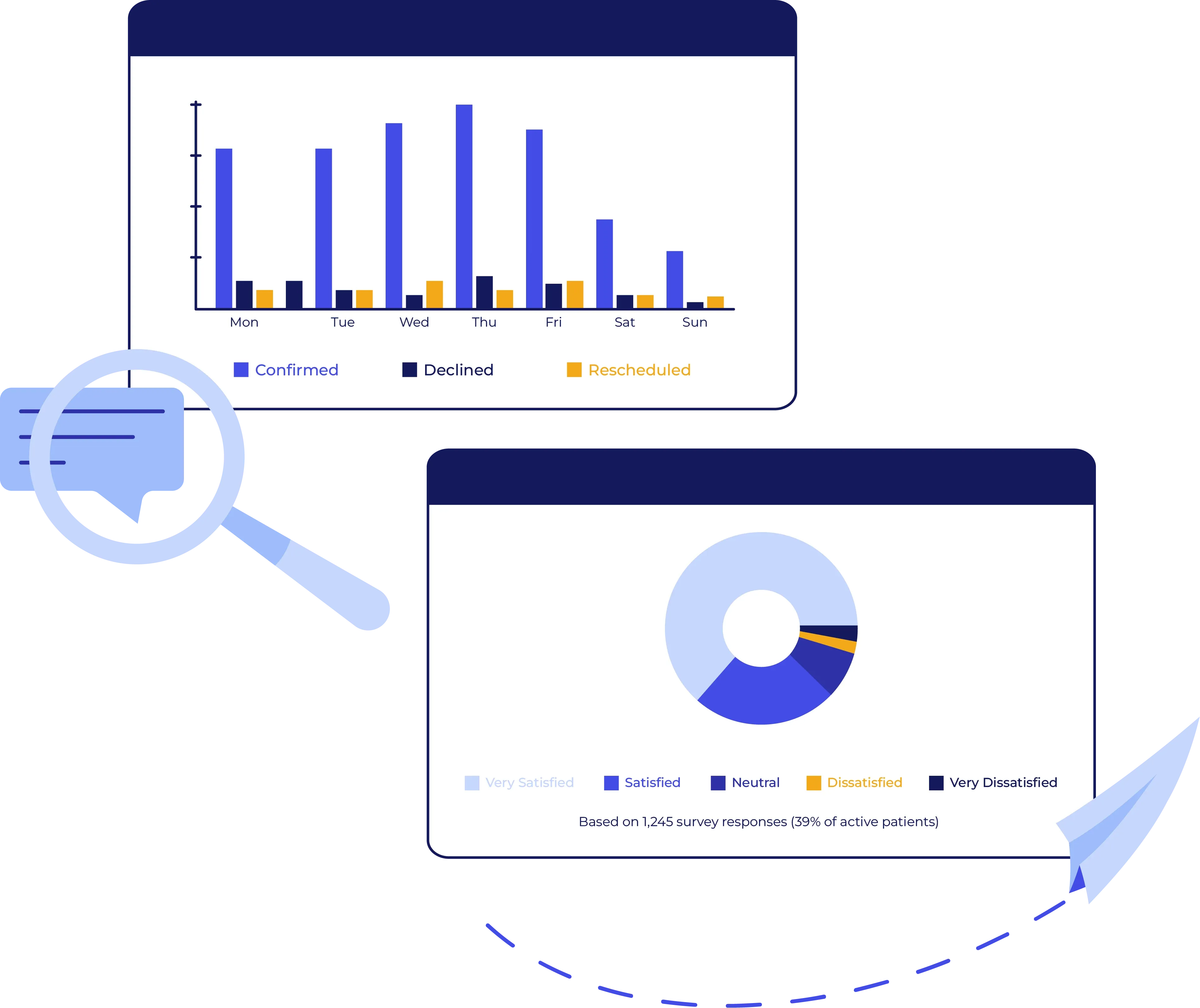 Visual guide on leveraging Analytics and reporting to boost business growth and optimize marketing strategies.